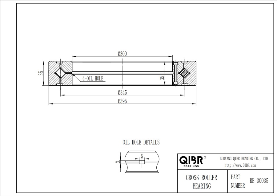 RE 30035
