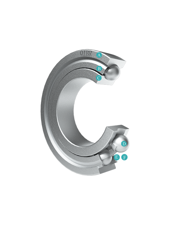 Imperial Miniature Deep Groove Ball Bearing