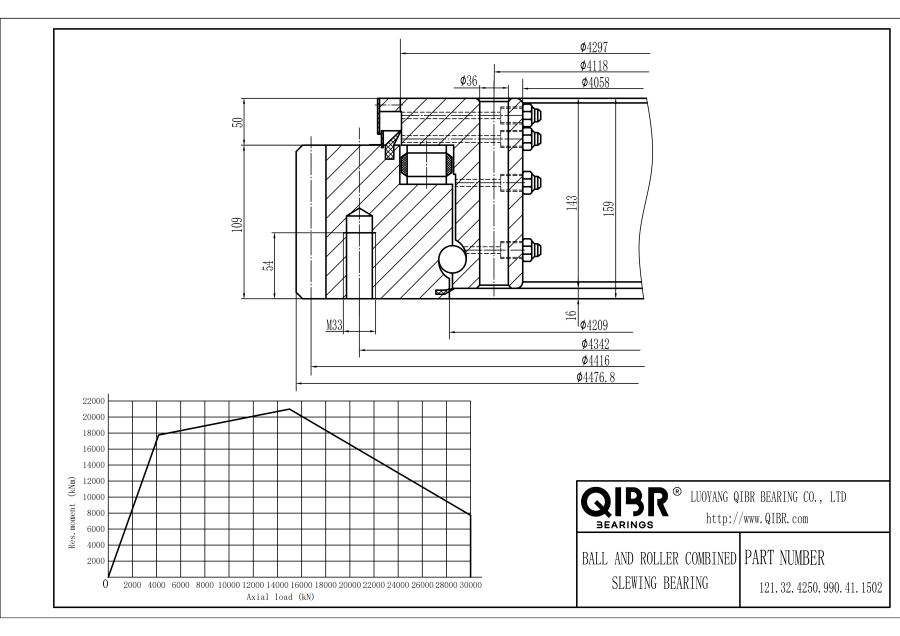 121.32.4250.990.41.1502