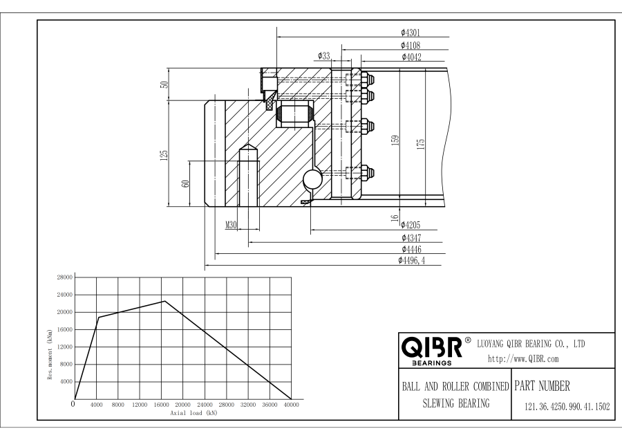 121.36.4250.990.41.1502