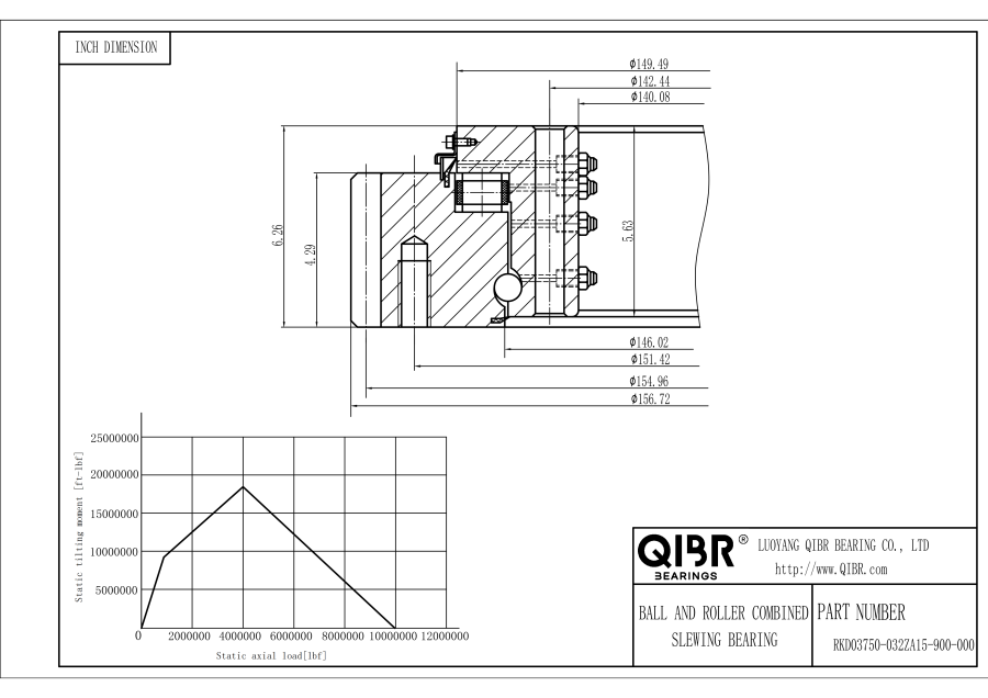 RKD03750-032ZA15-900-000