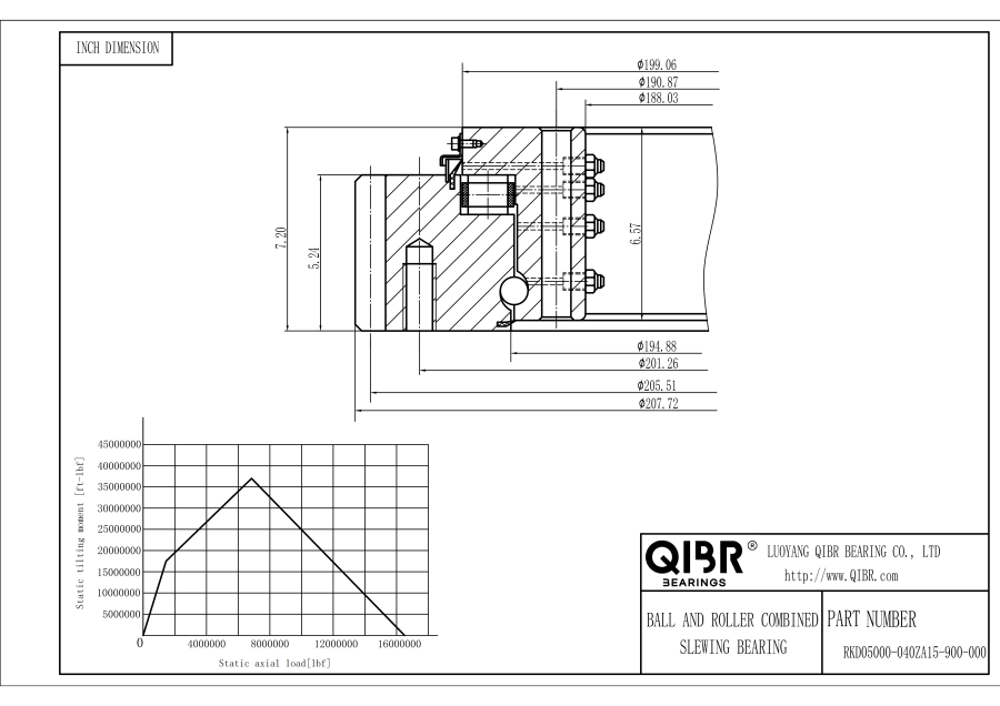 RKD05000-040ZA15-900-000