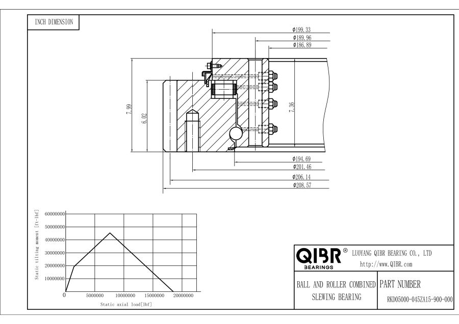RKD05000-045ZA15-900-000