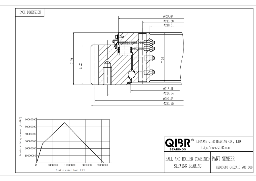 RKD05600-045ZA15-900-000