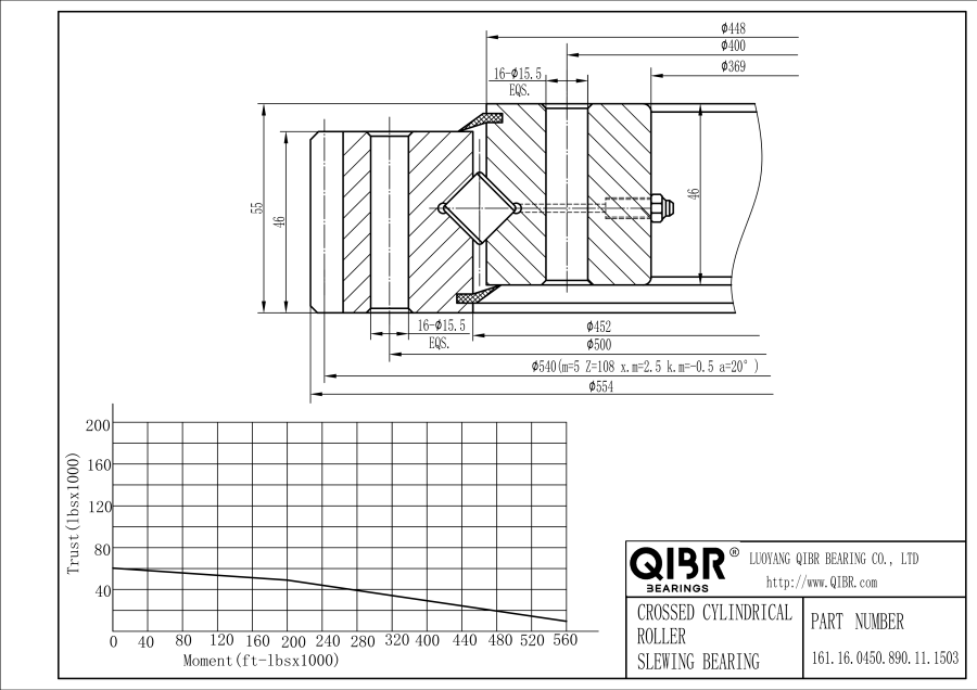 161.16.0450.890.11.1503