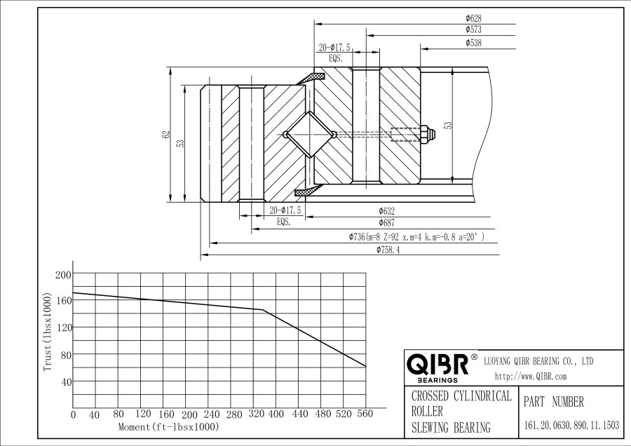 161.20.0630.890.11.1503