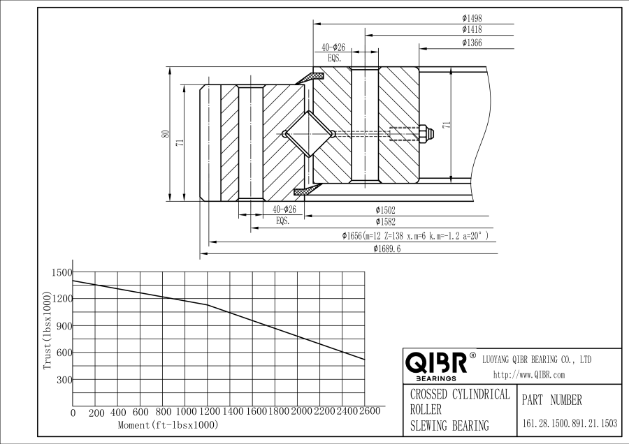 161.28.1500.891.21.1503