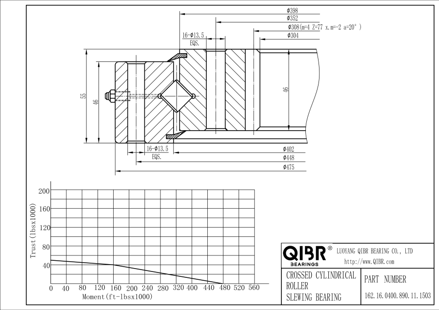162.16.0400.890.11.1503