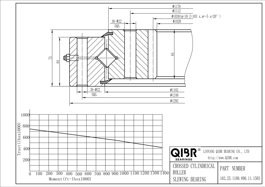162.25.1180.890.11.1503