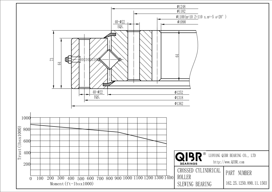 162.25.1250.890.11.1503