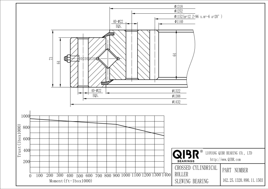 162.25.1320.890.11.1503