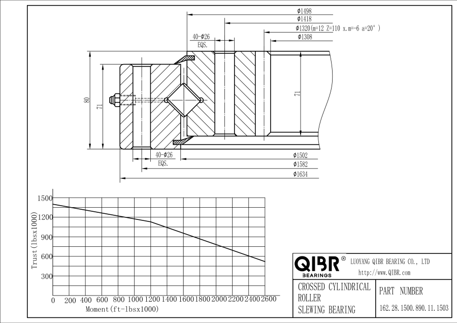 162.28.1500.890.11.1503