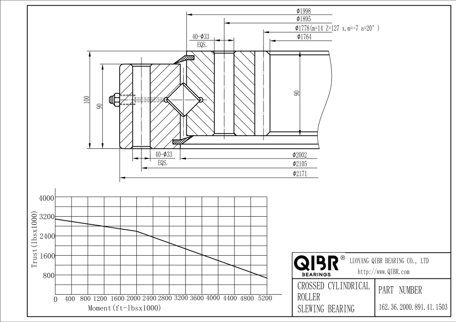 162.36.2000.891.41.1503