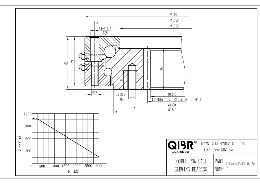 012.20.1360.000.11.1504