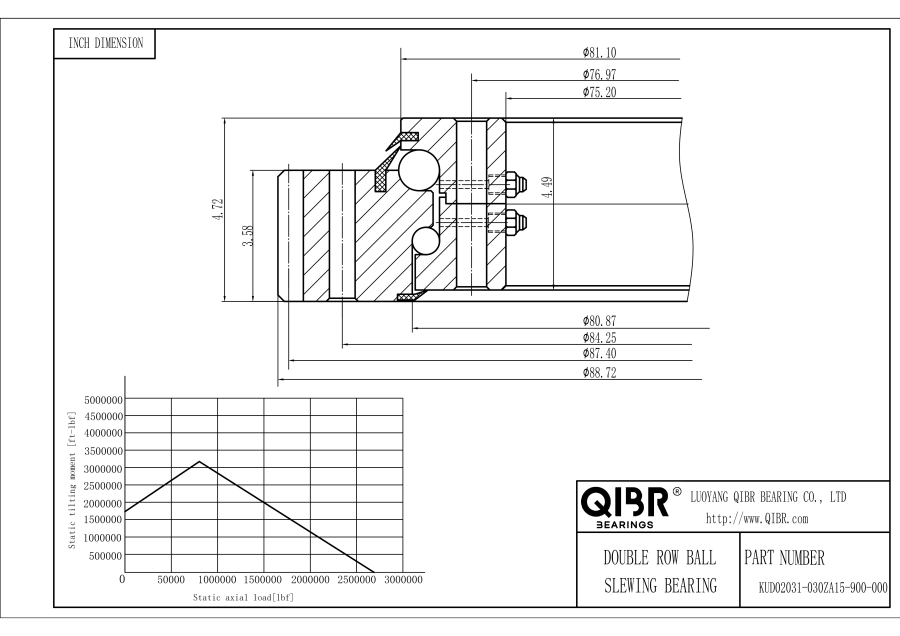 KUD02031-030ZA15-900-000