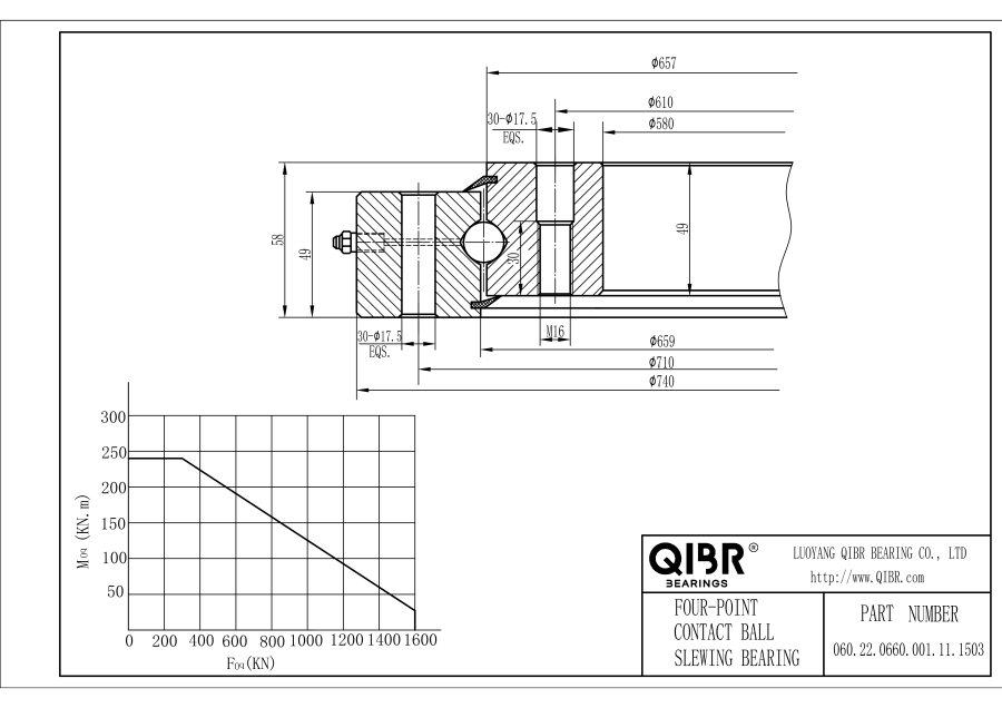 060.22.0660.001.11.1503