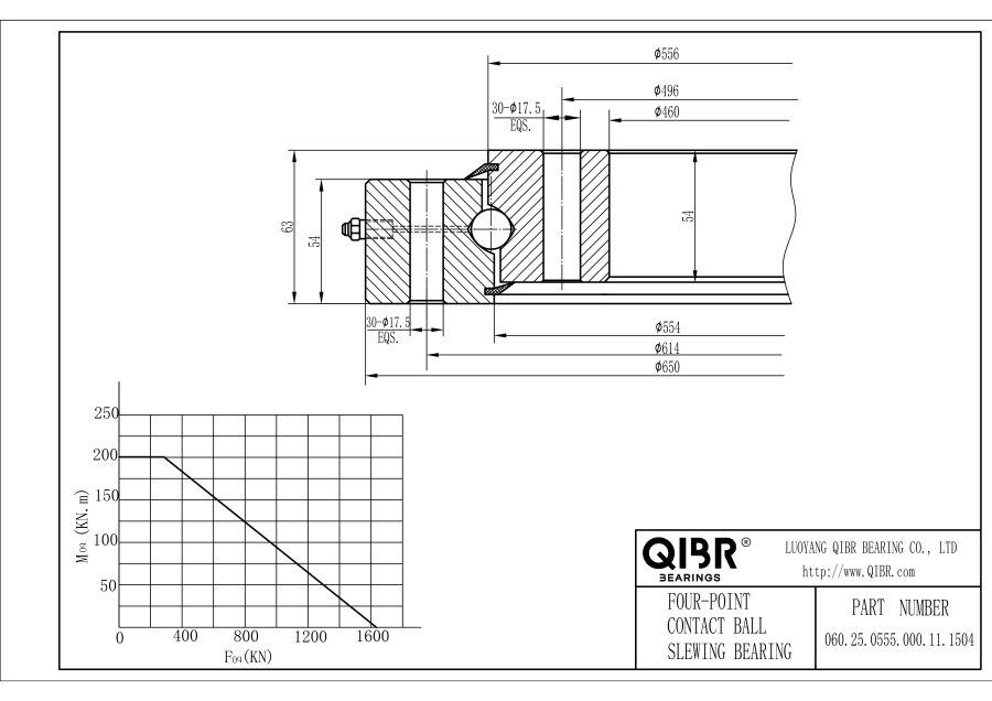 060.25.0555.000.11.1504