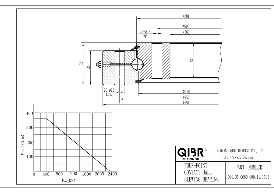 060.35.0680.000.11.1503