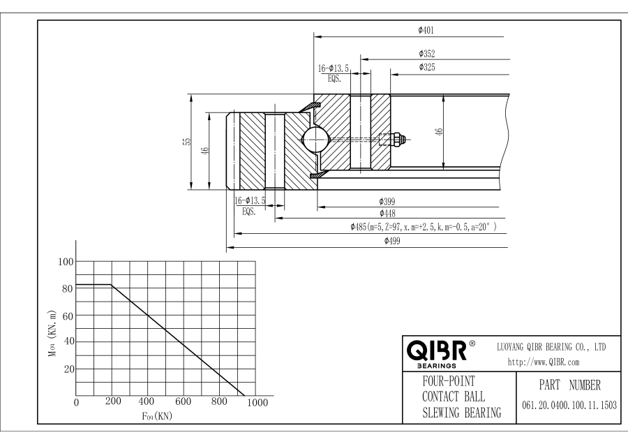 061.20.0400.100.11.1503