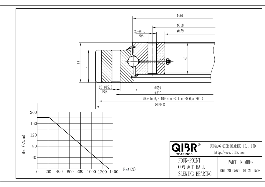 061.20.0560.101.21.1503