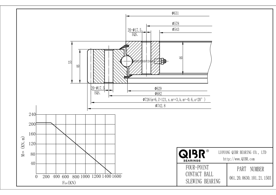 061.20.0630.101.21.1503
