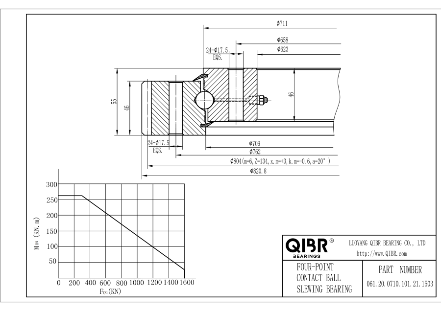 061.20.0710.101.21.1503