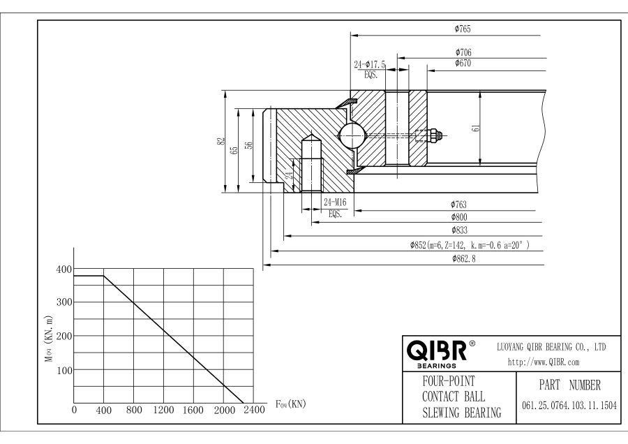 061.25.0764.103.11.1504