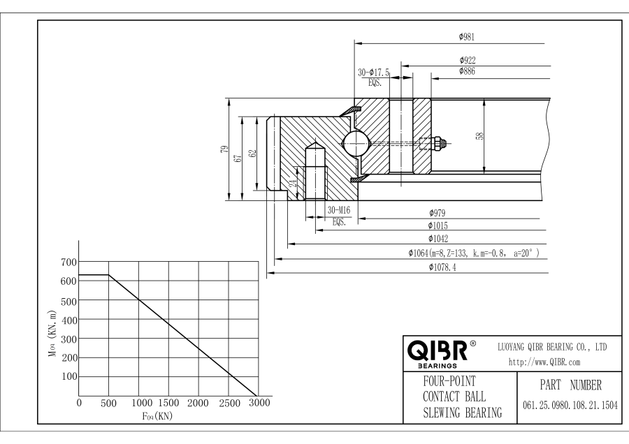 061.25.0980.108.21.1504
