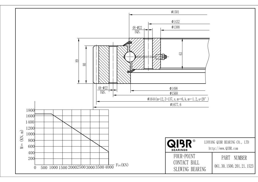 061.30.1500.201.21.1523
