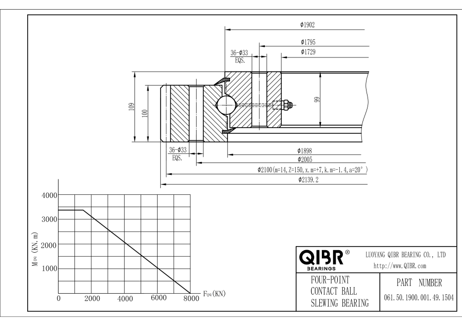 061.50.1900.001.49.1504