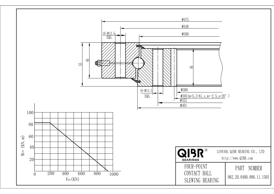 062.20.0400.000.11.1503