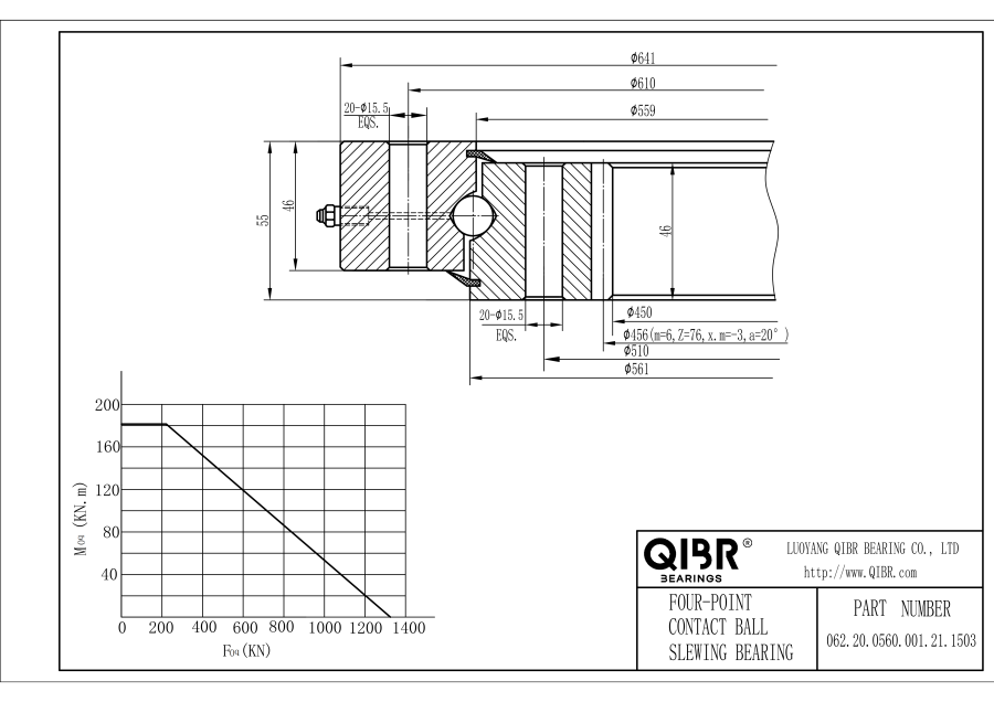 062.20.0560.001.21.1503