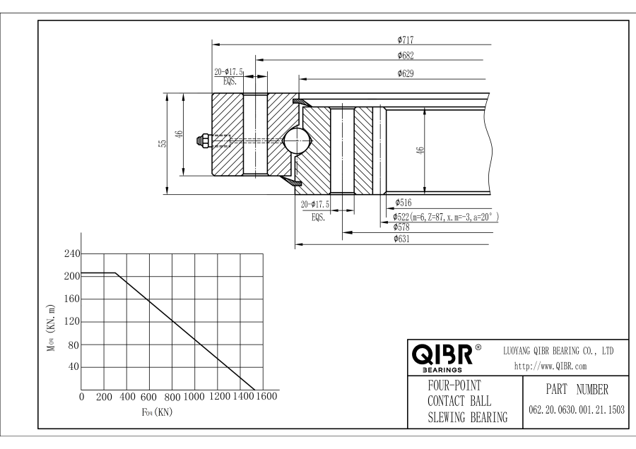 062.20.0630.001.21.1503