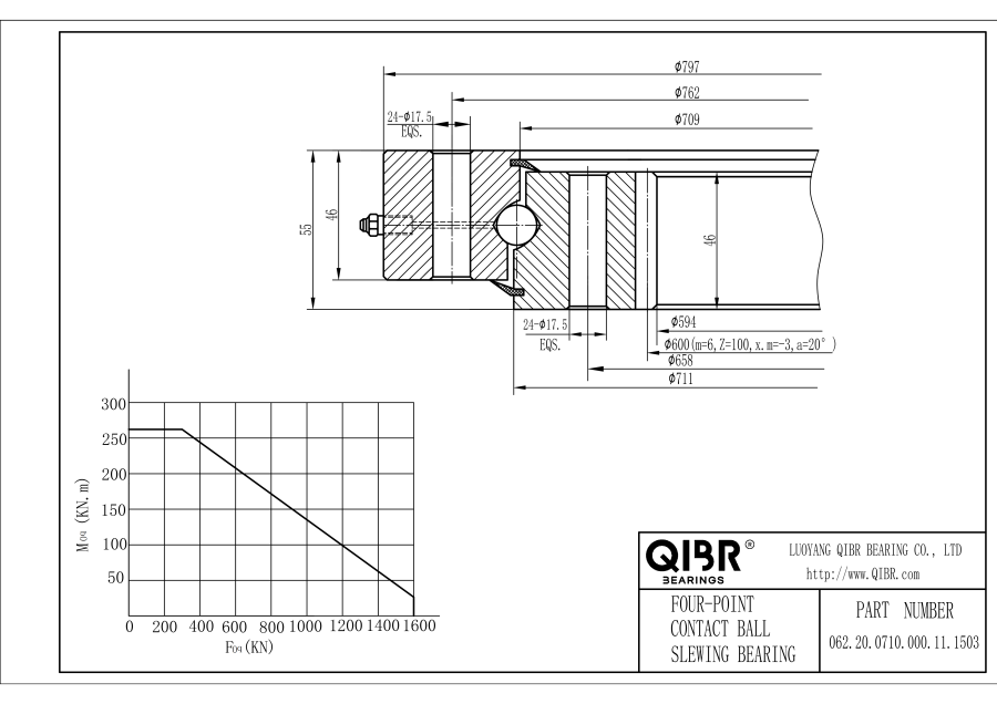 062.20.0710.000.11.1503