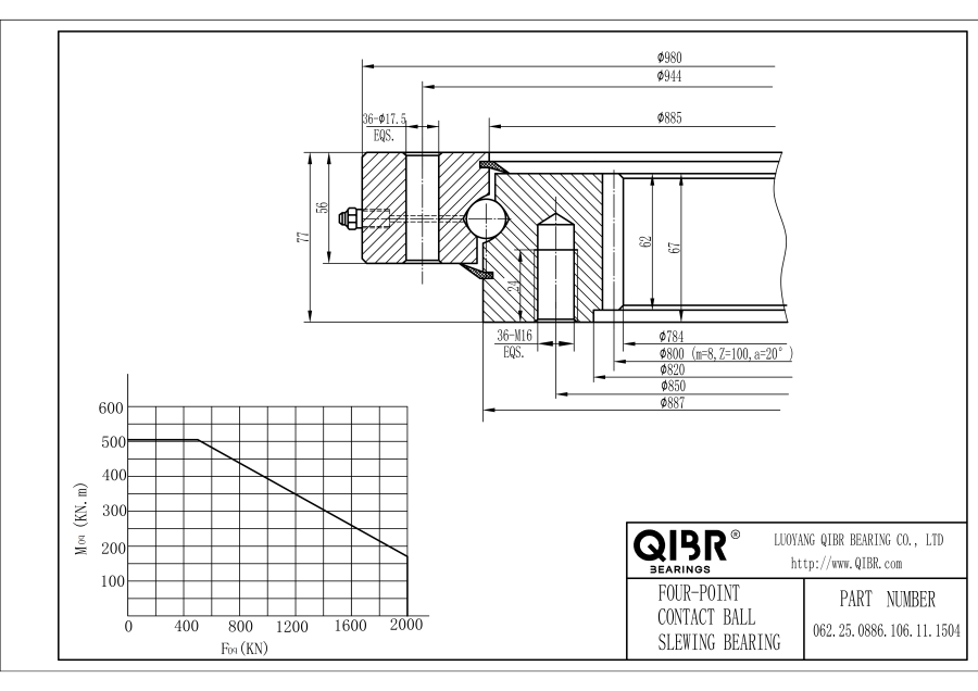 062.25.0886.106.11.1504