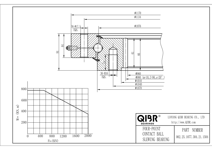 062.25.1077.304.21.1504