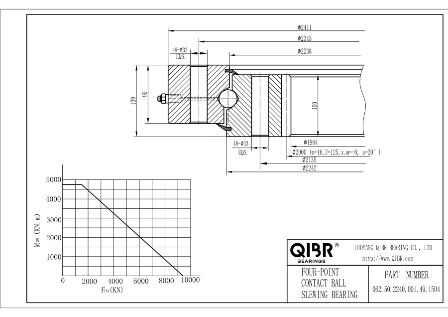 062.50.2240.001.49.1504