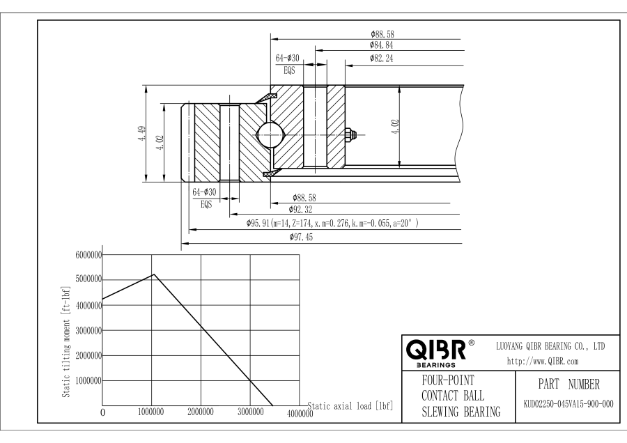 KUD02250-045VA15-900-000