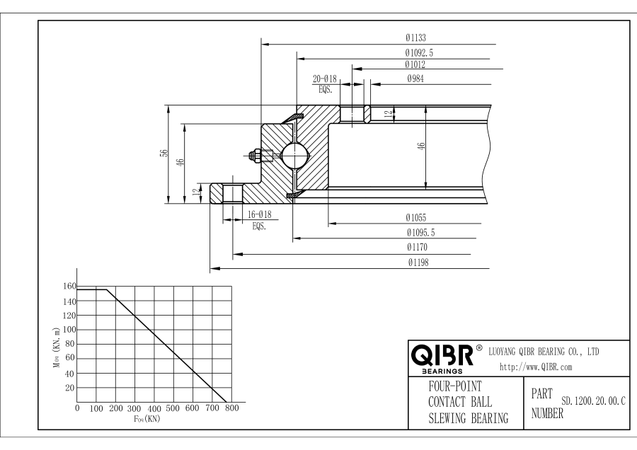 SD.1200.20.00.C
