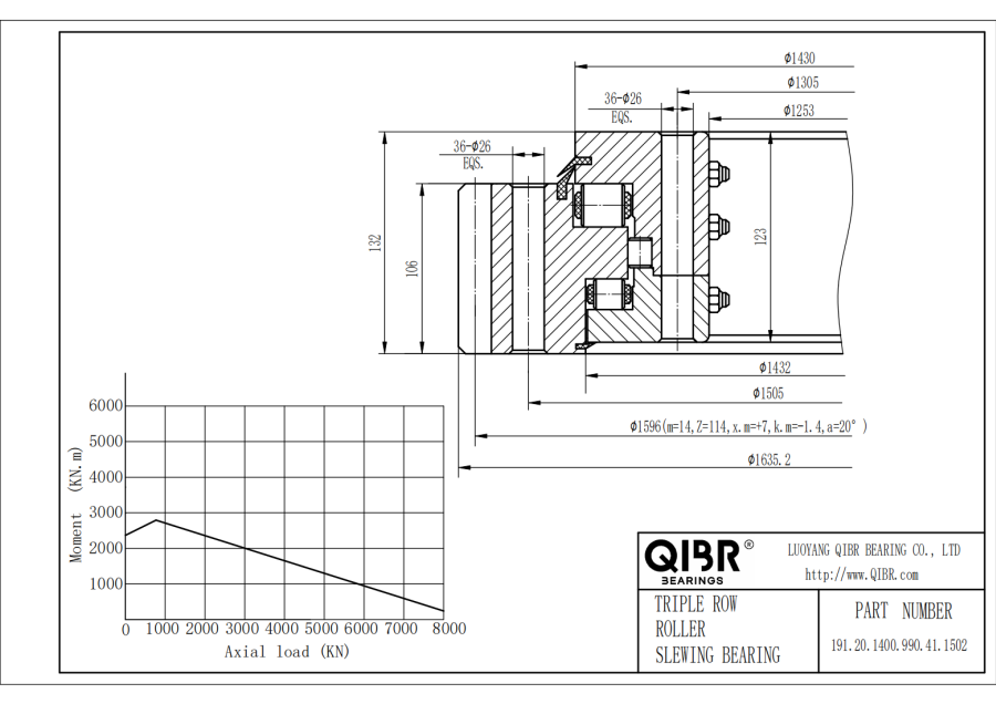 191.20.1400.990.41.1502