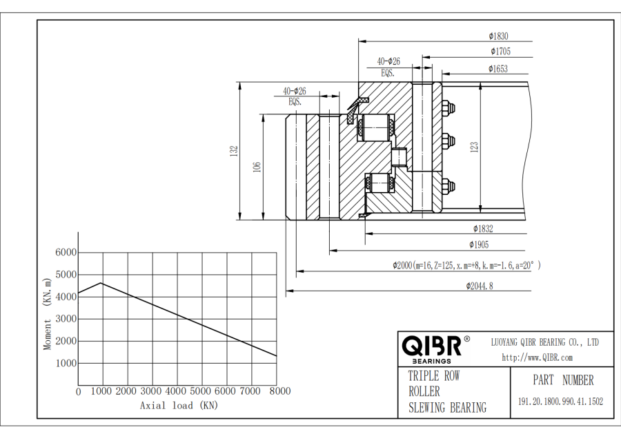 191.20.1800.990.41.1502