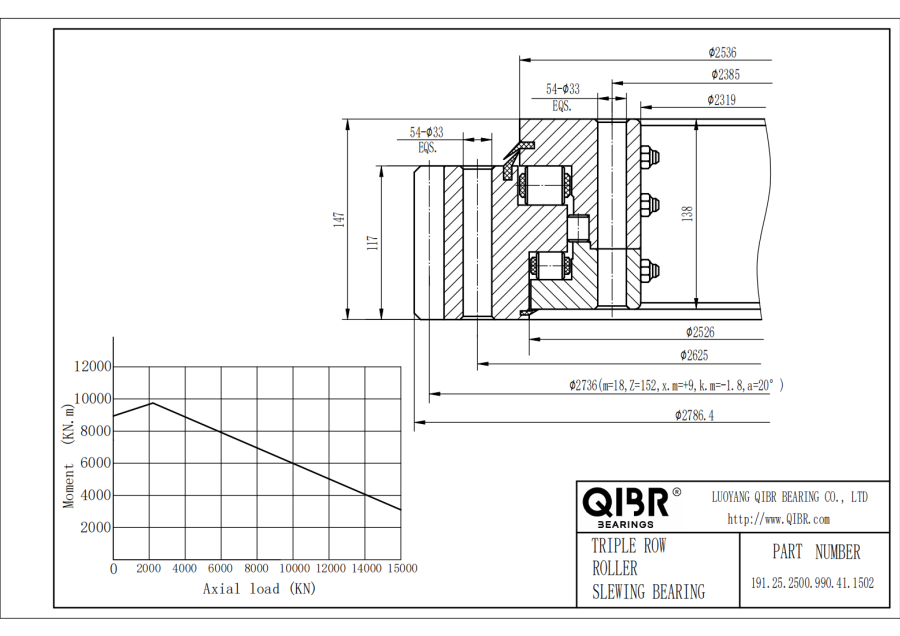 191.25.2500.990.41.1502