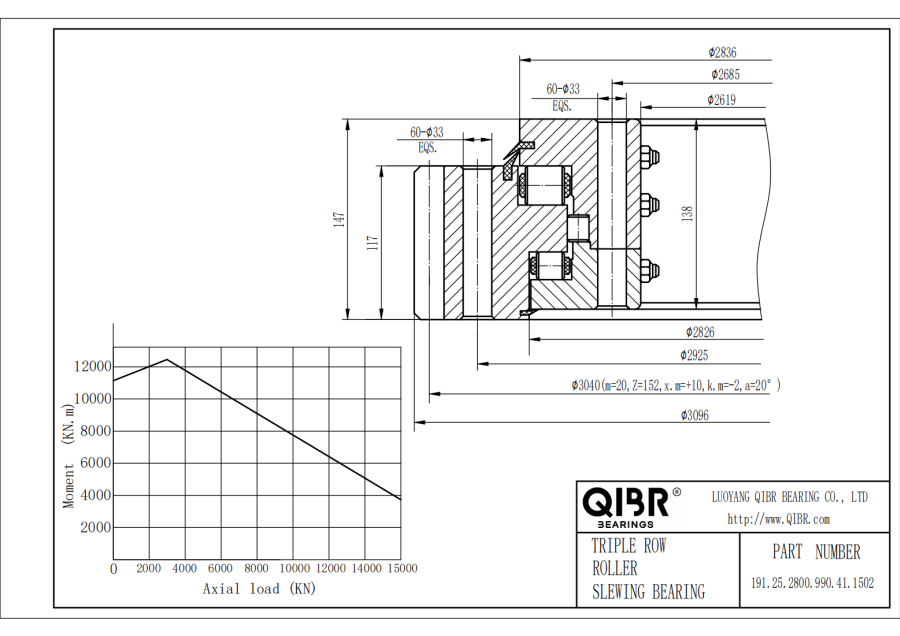 191.25.2800.990.41.1502