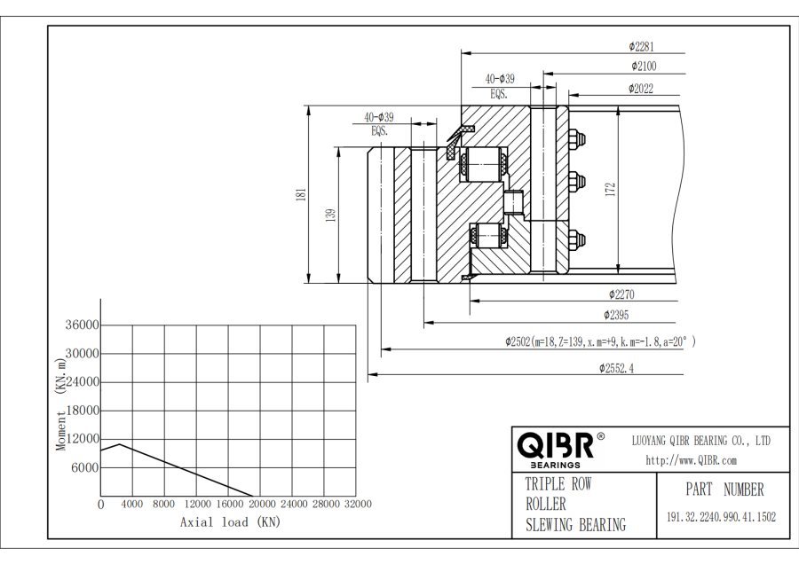 191.32.2240.990.41.1502