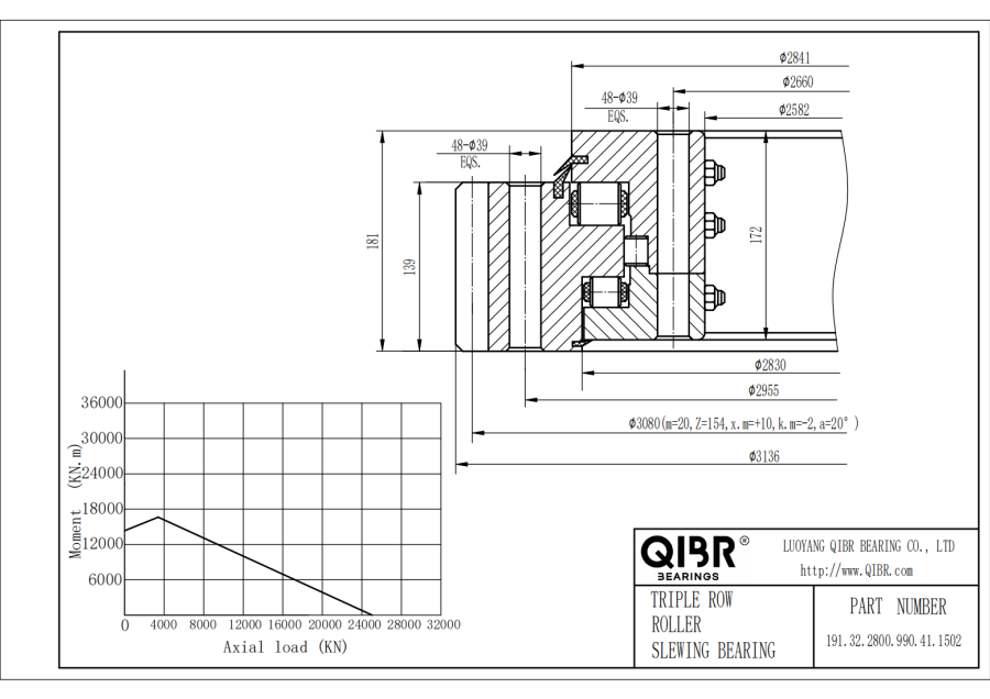 191.32.2800.990.41.1502