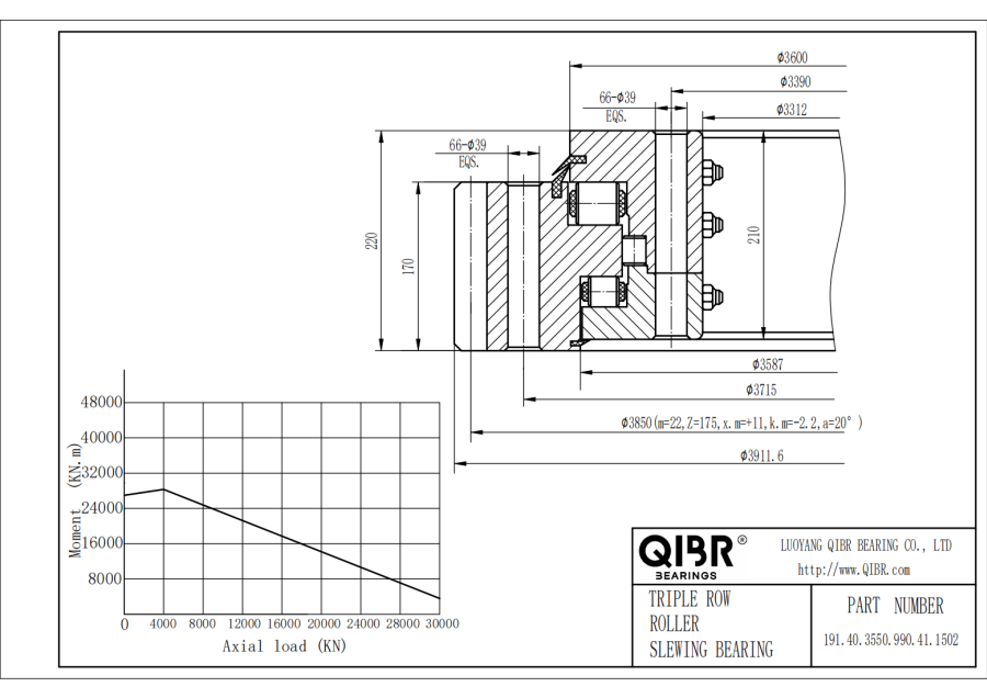 191.40.3550.990.41.1502