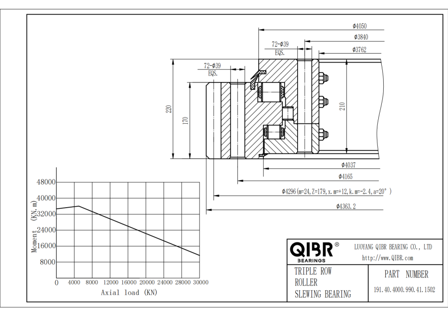 191.40.4000.990.41.1502