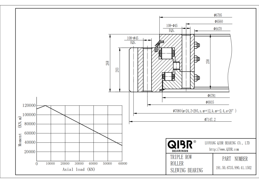 191.50.6735.990.41.1502