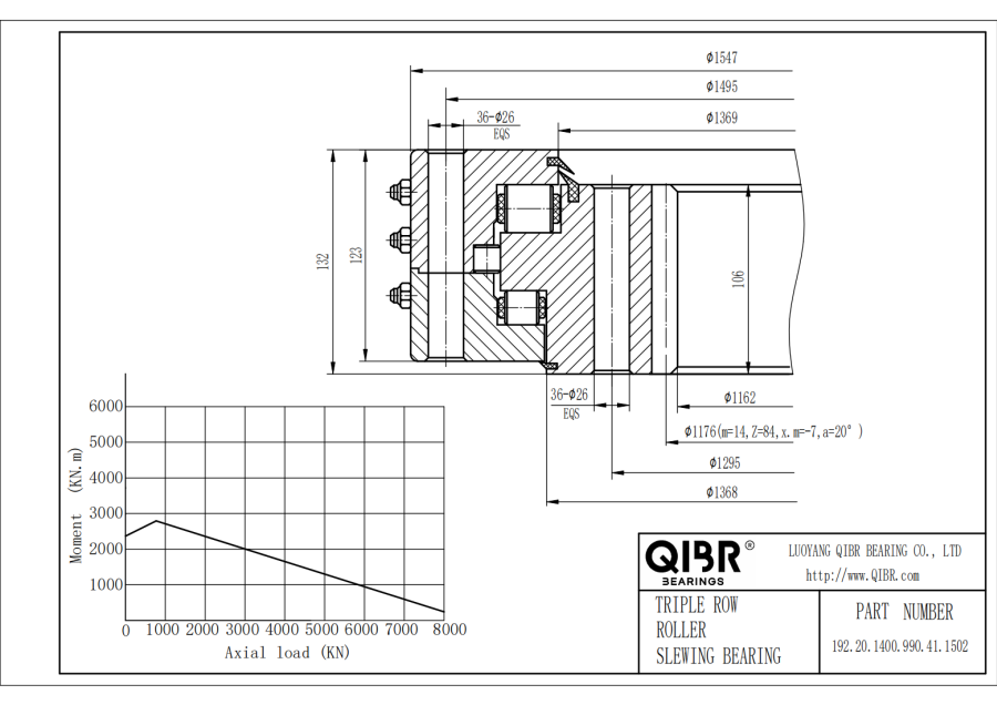 192.20.1400.990.41.1502