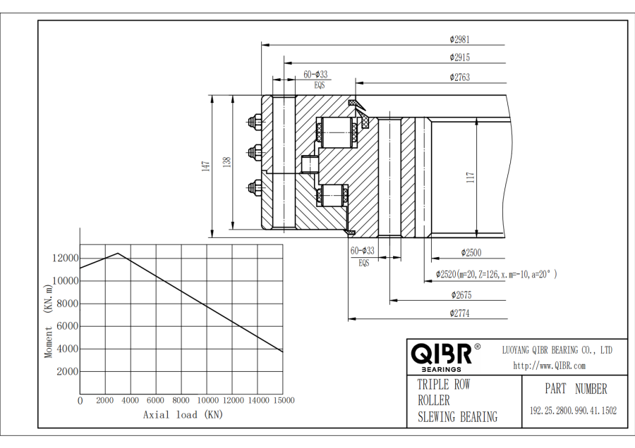 192.25.2800.990.41.1502